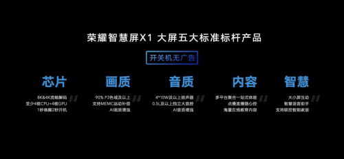 荣耀智慧屏X1创造新历史，打破京东黑电品类单品首销最高销售记录！