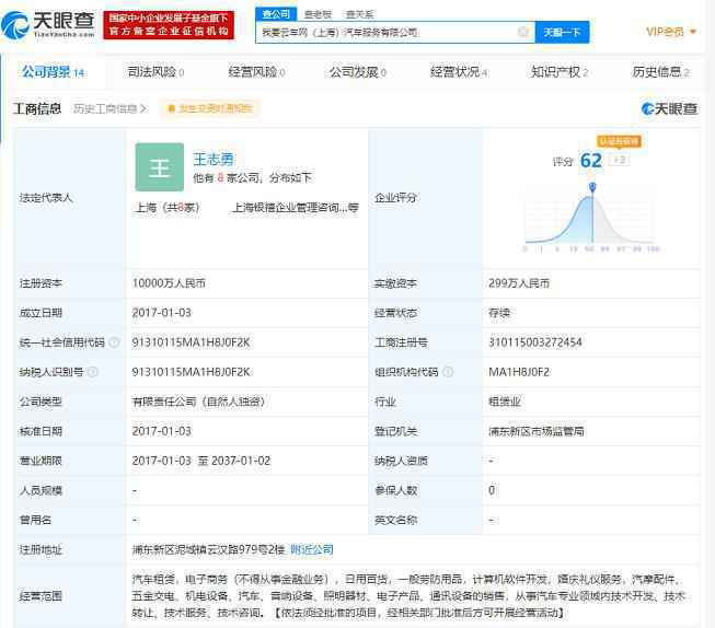 上海“共享特斯拉”每分钟2元 平台资质受质疑