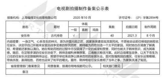 广电总局公示10月电视剧备案 多部网络小说翻拍