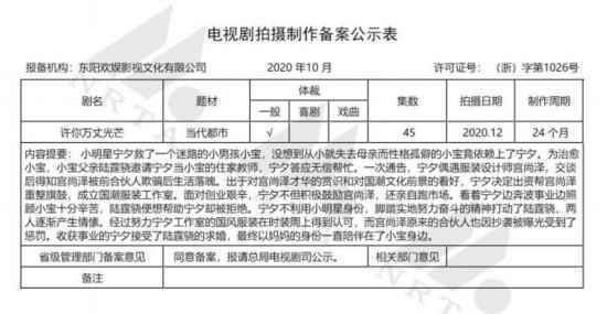 广电总局公示10月电视剧备案 多部网络小说翻拍
