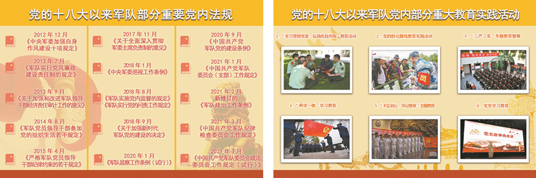 庆祝中国共产党成立100周年特刊丨军心靠军魂凝聚
